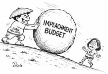 Costly process
